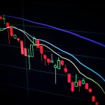 Pantalla con gráficos de trading y cuentas de fondeo gratis