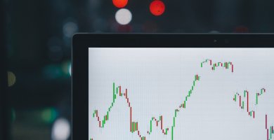Gestión del drawdown diario en cuenta de fondeo con gráfico de pérdidas
