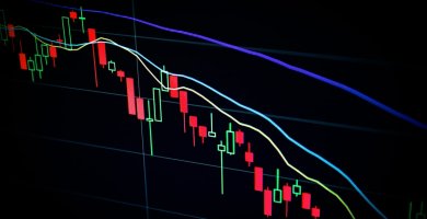 Plataforma MetaTrader 5 con gráficos de trading - empresas de fondeo MT5