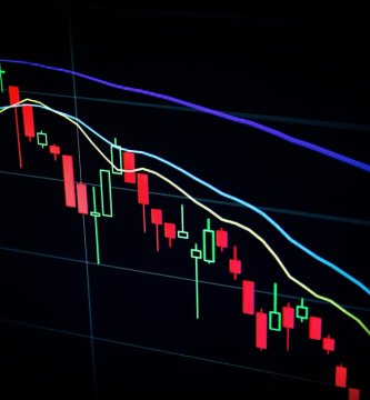 Gráficos de trading en pantalla - comparativa prop firms 2025