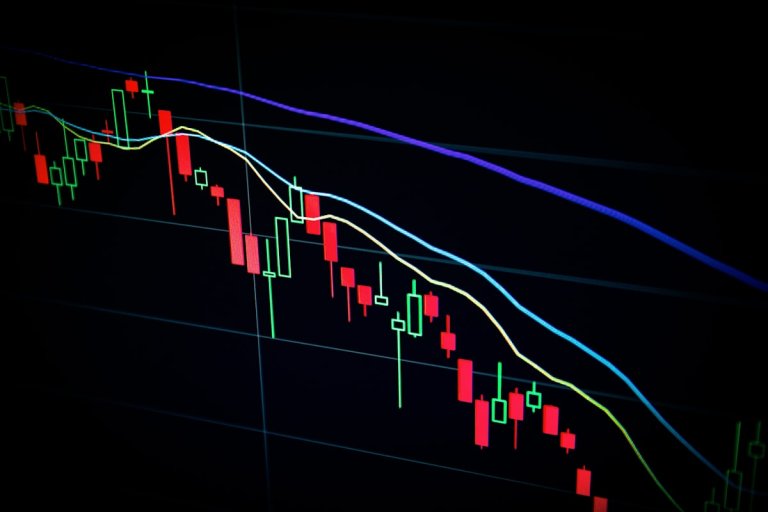 Gráficos de trading en pantalla - comparativa prop firms 2025