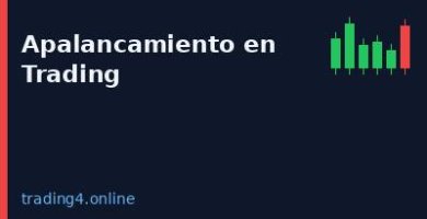 Apalancamiento en trading - trading4.online