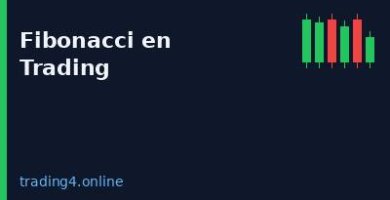 Fibonacci en trading - trading4.online