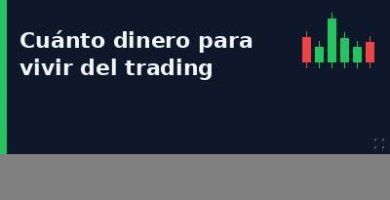 Impuestos del trading en España - trading4.online