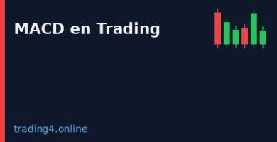 MACD indicador de trading - trading4.online