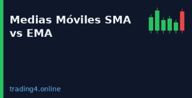 Medias móviles SMA vs EMA en trading - trading4.online