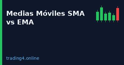 Medias móviles SMA vs EMA en trading - trading4.online