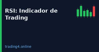 RSI indicador de trading - trading4.online